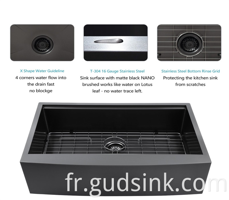 36 Inch Matte Black Stainless Farmhouse Apron Kitchen Sink 1 Jpg